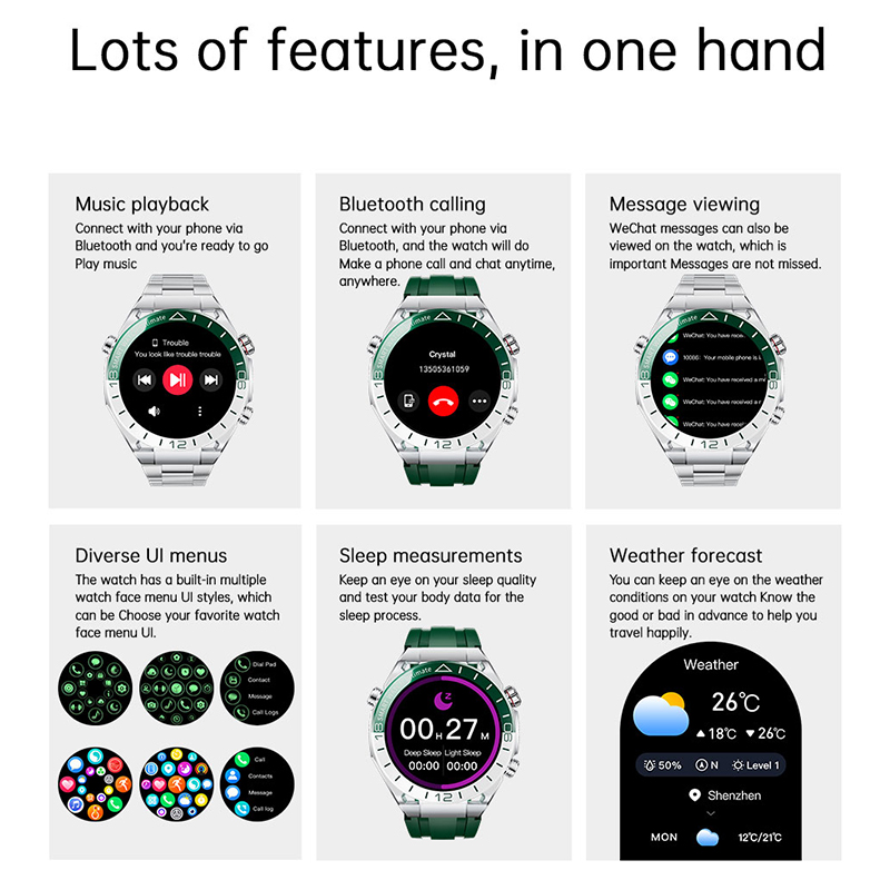 สมาร์ทวอทช์ลดราคา ผู้หญิง ผู้ช - Smartwatch Watches For Women With Gps บทวิจารณ์และราคา