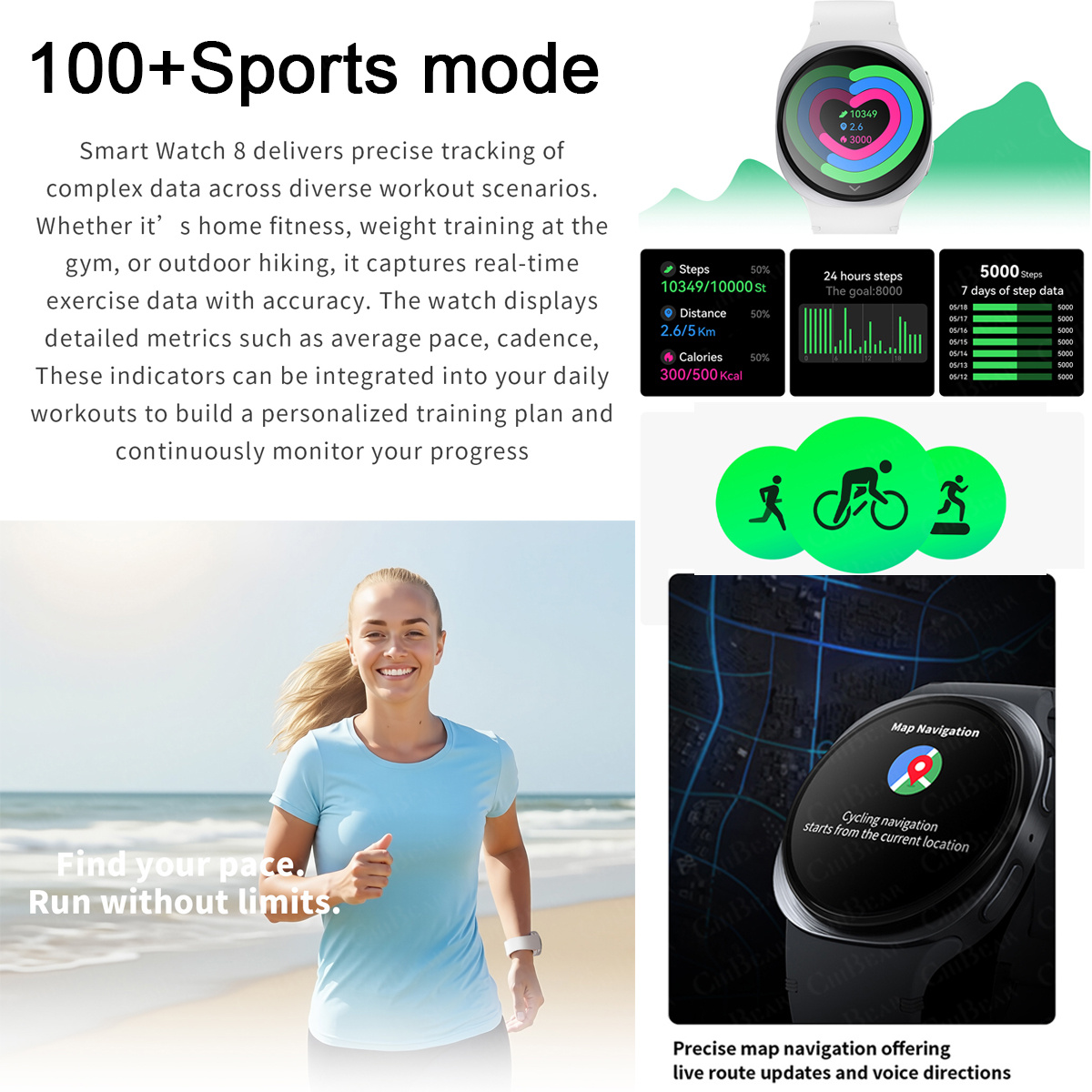 2026 นาฬิกาใหม่ 8 มินิ GPS ติด - Smartwatch Watches For Women With Gps บทวิจารณ์และราคา
