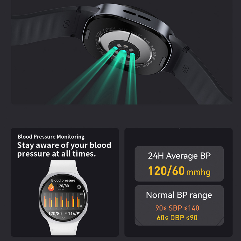 สมาร์ทวอทช์ติดตาม GPS รุ่นใหม่ - Smartwatch Watches For Women With Gps บทวิจารณ์และราคา