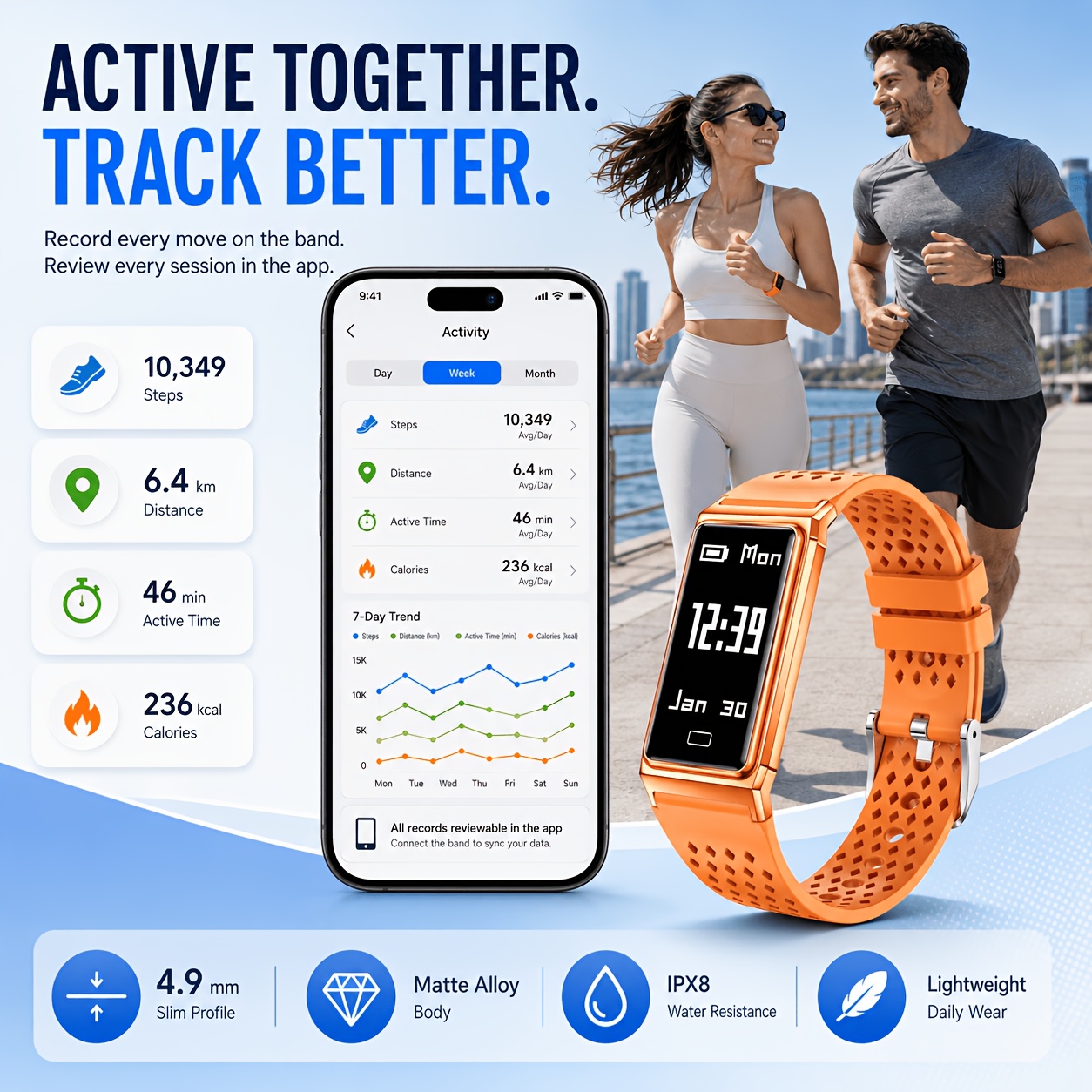 2026 ใหม่สมาร์ทวอทช์อัลตร้าสลิ - Smartwatch Slim Watches For Men บทวิจารณ์และราคา