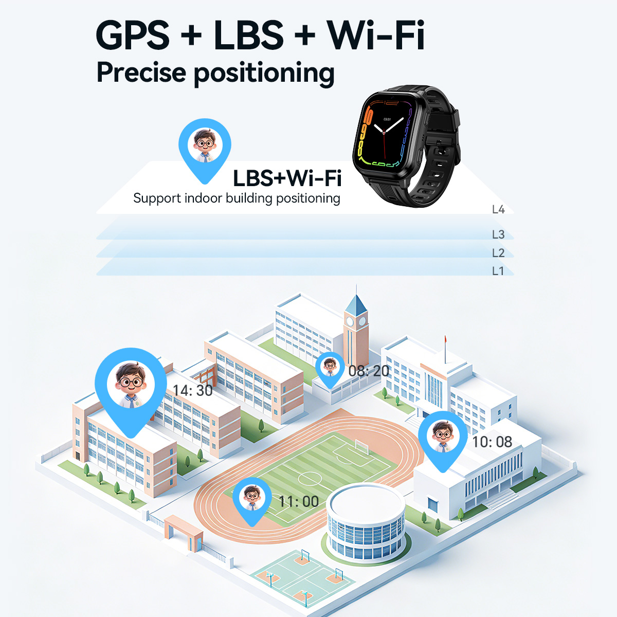 นาฬิกาสมาร์ทวอทช์เด็ก HOCO Y10 - Smartwatch Watches For Kid Boy บทวิจารณ์และราคา